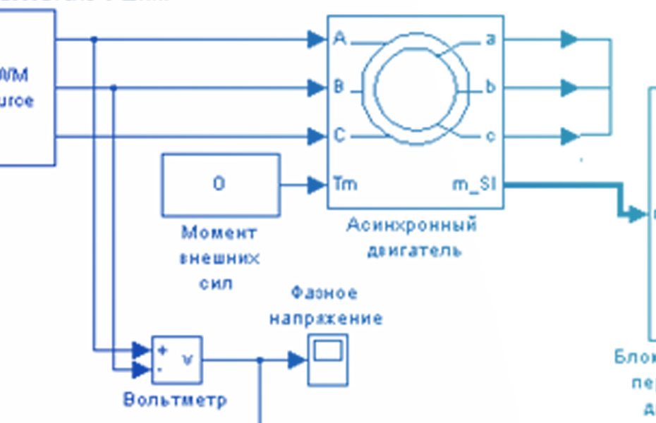лекци по компьютерному модированию в simulink